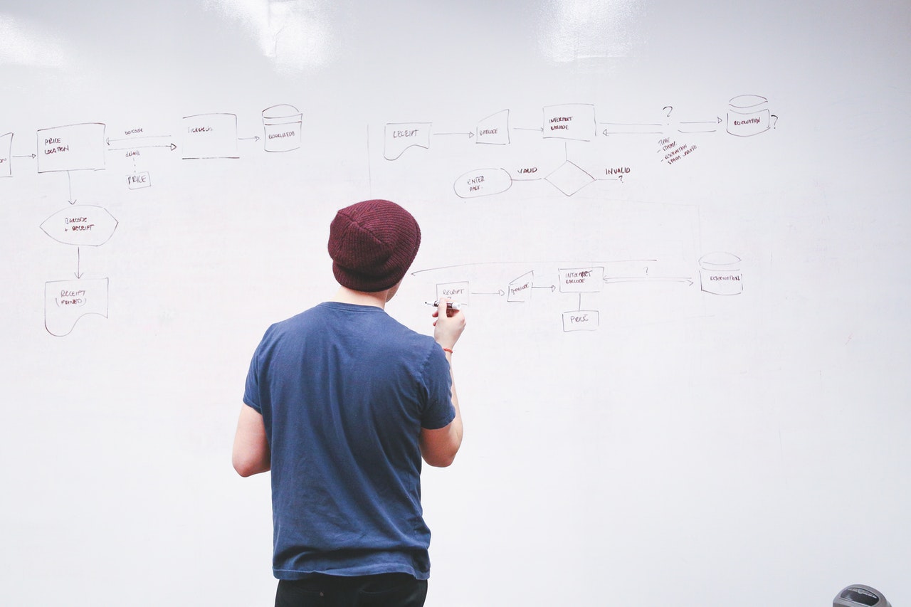 Cómo crear una empresa